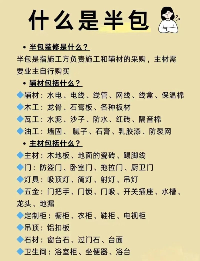 武汉装饰市场新趋势：专业装修服务引领时尚潮流